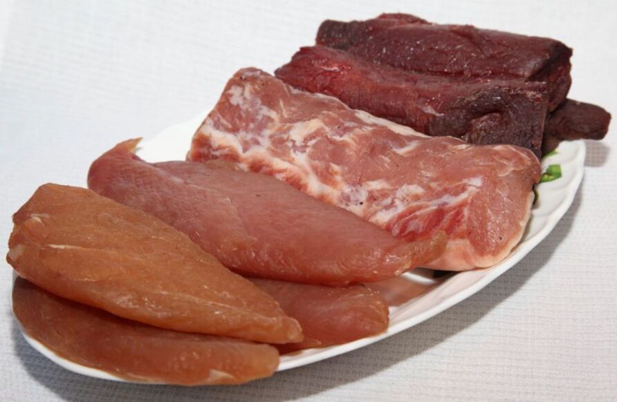daging pikeun jalma jeung golongan getih kahiji