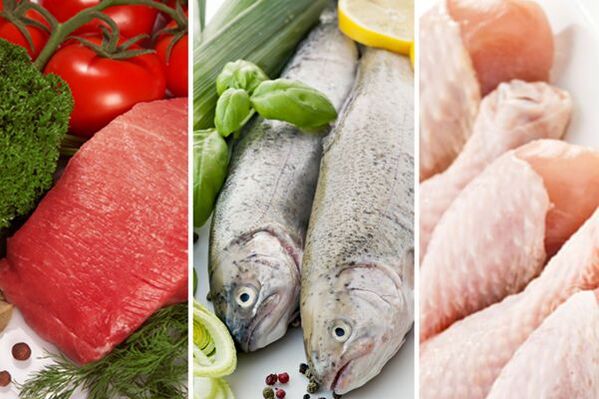 produk pikeun jalma kalawan golongan getih katilu