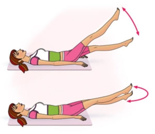 Latihan Gunting