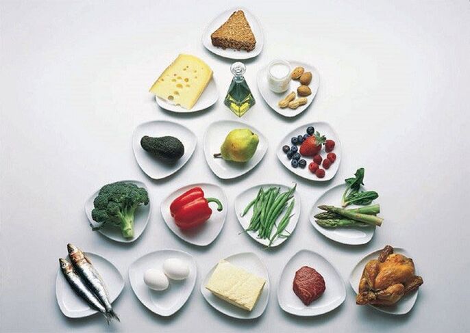 piramida tina tuang tuangeun dina diet Jepang